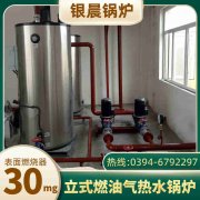 各種型號的鍋爐