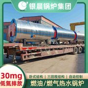 小型燃?xì)鉄犸L(fēng)爐