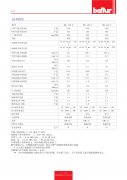 鍋爐燃燒器知識之TBG120-150-210操作使用手冊之技術(shù)特性