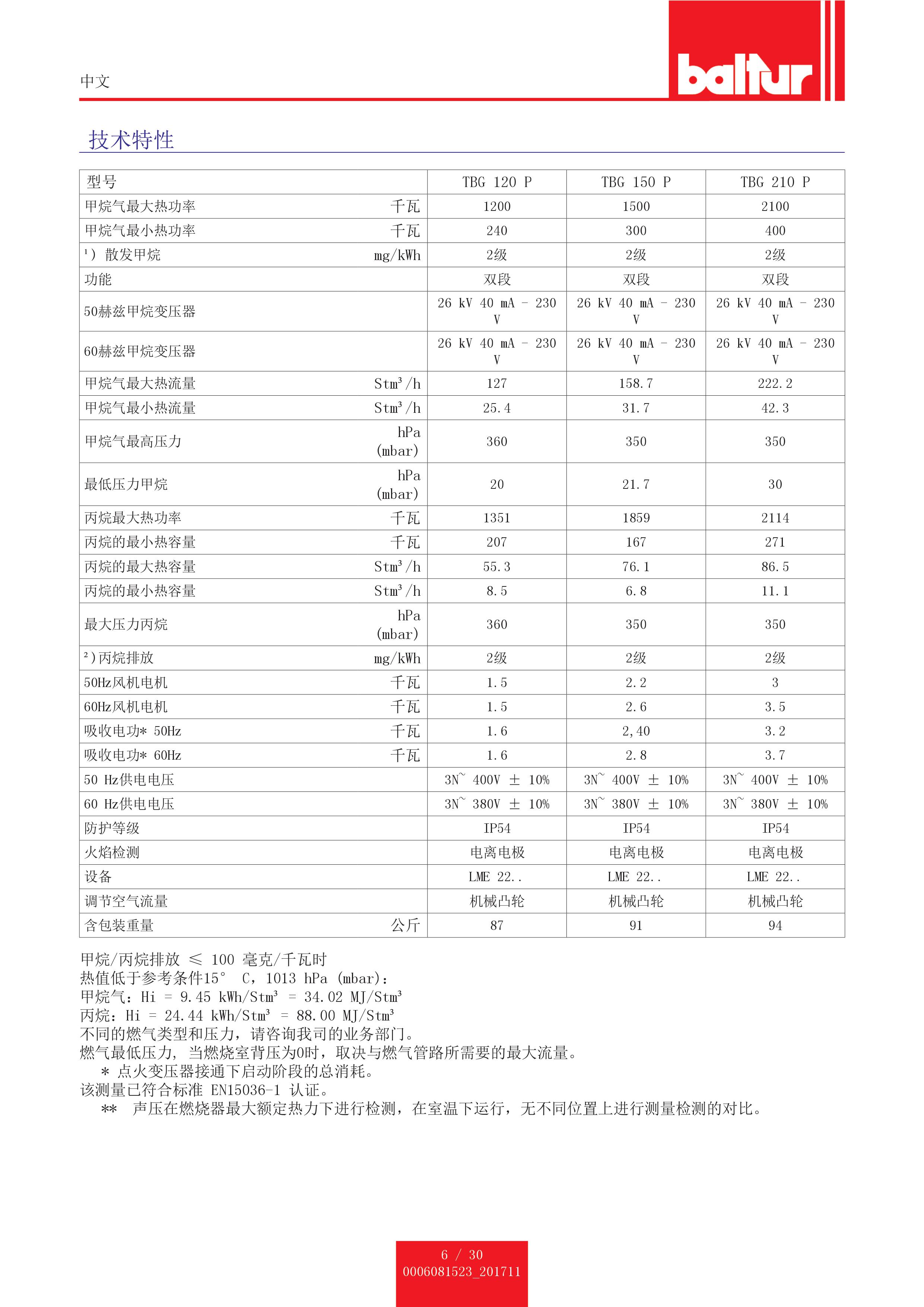 燃燒器，燃燒機(jī)